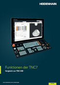 Functions of the TNC7 Comparison with the TNC 640
